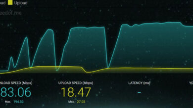 Internet Speedtest: Internetgeschwindigkeit einfach messen und richtig verstehen 3 internet speedtest